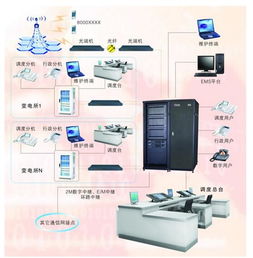 河南恒安通信設(shè)備有限責(zé)任公司 專業(yè)代理代辦服務(wù)，助力通信行業(yè)發(fā)展
